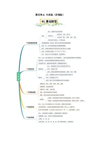 第4单元 光现象【速记清单】-2023-2024学年八年级物理上册单元速记·巧练（人教版）