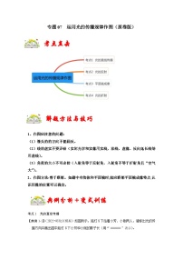 人教版八年级物理上册同步考点专题训练 专题07  运用光的传播规律作图（原卷版+解析版）