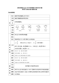 中考物理精练7-第四讲 固体压强与液体压强（解析版）2