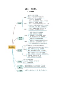 【备战2024年中考】一轮复习 初中物理 专题03 物态变化（知识梳理+典例+练习）教师版+学生版