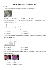 第05章 透镜及其应用（易错模拟题汇编）-最新中考物理一轮复习高频考点精讲与易错题精选（全国通用）