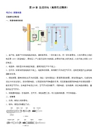 第19章 生活用电（高频考点精讲）-最新中考物理一轮复习高频考点精讲与易错题精选（全国通用）