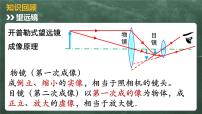 初中物理北师大版八年级下册四、眼睛和眼镜获奖教学课件ppt