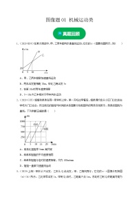 2024年中考物理二轮热点题型归纳与变式演练图像题01 机械运动类-（全国通用）