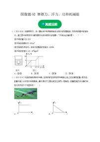 2024年中考物理二轮热点题型归纳与变式演练图像题02 摩擦力、浮力、功和机械能-（全国通用）