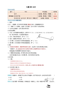 专题28杠杆（知识点复习+例题讲解+过关练习）-备战2023年中考物理一轮复习考点帮