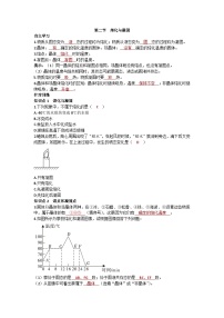 初中物理第二节 	熔化与凝固随堂练习题