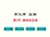 初中物理人教版八年级下册9.2 液体的压强图片ppt课件