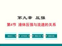 人教版八年级下册9.4 流体压强与流速的关系课文课件ppt