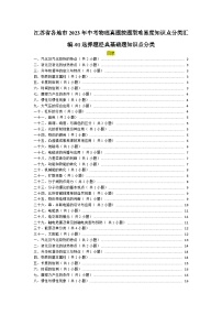 江苏省12市2023年中考物理真题按题型难易度知识点分类汇编-01选择题经典基础题知识点分类