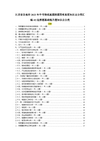 江苏省12市2023年中考物理真题按题型难易度知识点分类汇编-02选择题基础提升题知识点分类