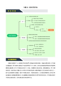 专题02 从粒子到宇宙—2023-2024学年初二物理下册期末加油站（苏科版）