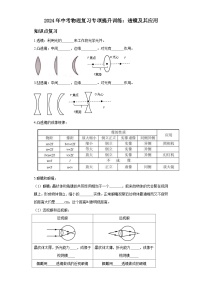 2024年中考物理复习专项提升训练：透镜及其应用（含答案）
