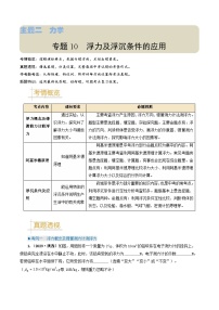 专题10浮力及浮沉条件的应用-备战2024年中考物理真题透析（全国通用）