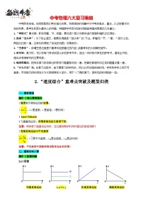 2023年中考物理一轮复习讲义--2.“速度综合”重难点突破及题型归类