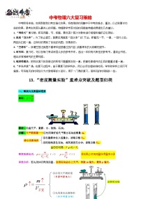 2023年中考物理一轮复习讲义--13.“密度测量实验”重难点突破及题型归类