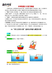 2023年中考物理一轮复习讲义--18.“浮力及其计算”重难点突破与题型归类