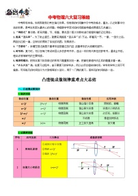 2023年中考物理一轮复习讲义--《凸透镜成像规律重难点大总结》