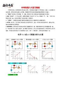 2023年中考物理一轮复习讲义--电学U-I或I-U图像分析与计算