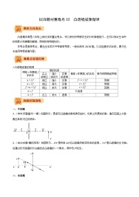 回归教材重难点02  凸透镜成像规律中考物理三轮冲刺过关