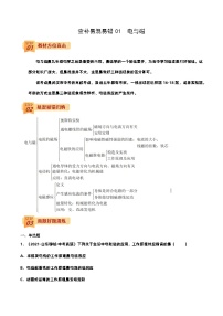 查补易混易错点01  电与磁中考物理三轮冲刺过关