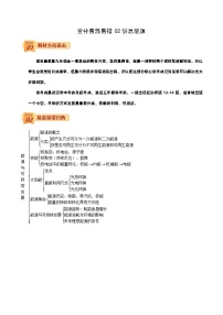 查补易混易错点02  信息能源中考物理三轮冲刺过关