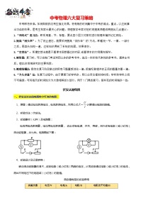 2024年中考物理二轮复习重难点汇编（讲义） 伏安法测电阻讲义