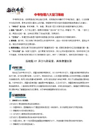 压轴题05 浮力与测密度、其他物理实验-最新中考物理压轴题专项训练（全国通用）