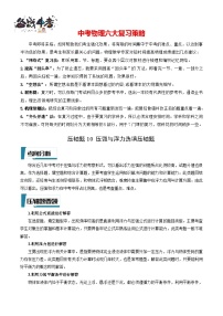 压轴题10 压强与浮力选填压轴题-最新中考物理压轴题专项训练（全国通用）