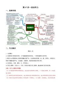 中考物理一轮复习讲练测 第07讲 运动和力（思维导图+考点精讲+例题精析）（含解析）