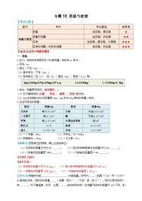 中考物理一轮复习考点过关 专题10质量与密度（知识点复习+例题讲解+过关练习） （含解析）