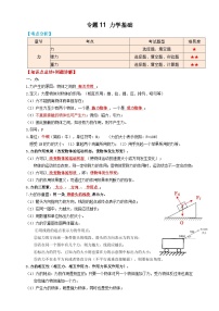 中考物理一轮复习考点过关 专题11力学基础（知识点复习+例题讲解+过关练习） （含解析）