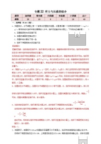 中考物理一轮复习考点过关 专题22浮力与压强的综合（知识点复习+例题讲解+过关练习） （含解析）