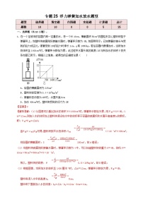 中考物理一轮复习考点过关 专题25浮力弹簧加水放水题型（知识点复习+例题讲解+过关练习） （含解析）