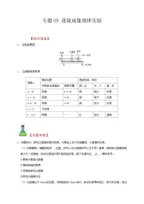 中考物理二轮复习题型专项复习专题03 透镜成像规律实验（含解析）