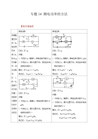 中考物理二轮复习题型专项复习专题14 测电功率的方法（含解析）