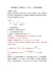 中考物理二轮复习题型专项复习图像题02 摩擦力、浮力、功和机械能（含解析）