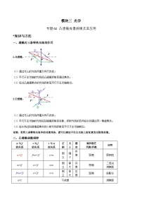 中考物理二轮复习针对性训练专题 凸透镜成像规律及其应用（含解析）