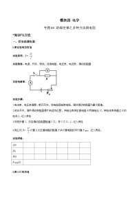 中考物理二轮复习针对性训练专题 欧姆定律之多种方法测电阻（含解析）