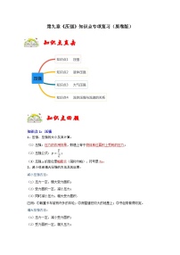 人教版八年级物理下册同步考点专题训练第九章《压强》知识点专项复习(原卷版+解析)