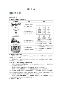 初中物理人教版八年级下册7.1 力复习练习题