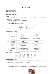 初中物理人教版八年级下册9.1 压强当堂检测题