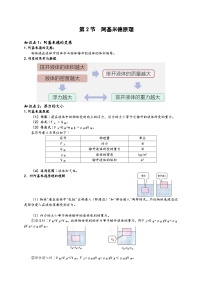 物理八年级下册第十章 浮力10.2 阿基米德原理随堂练习题