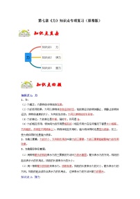 人教版八年级物理下册同步考点专题训练第七章《力》知识点专项复习(原卷版+解析)