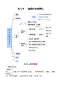 【期中讲练测】苏科版八年级下册物理 专题01物质的物理属性（考点专练）.zip