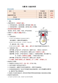 2024年中考物理必考考点专题06内能的利用（原卷版）