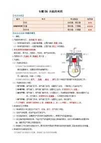 2024年中考物理必考考点专题06内能的利用（解析版）