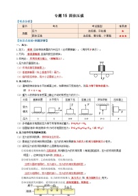 2024年中考物理必考考点专题15固体压强（解析版）