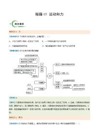 通关05运动和力-2024年中考物理专题三轮冲刺复习（全国通用）