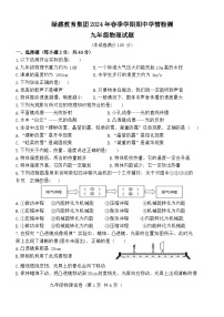 四川省自贡市高新区绿盛教育集团六校2023-2024学年九年级下学期期中联考物理试题